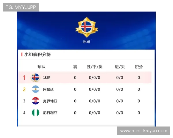 世界杯扩军下的竞争格局：小国奇迹与足球版图变迁